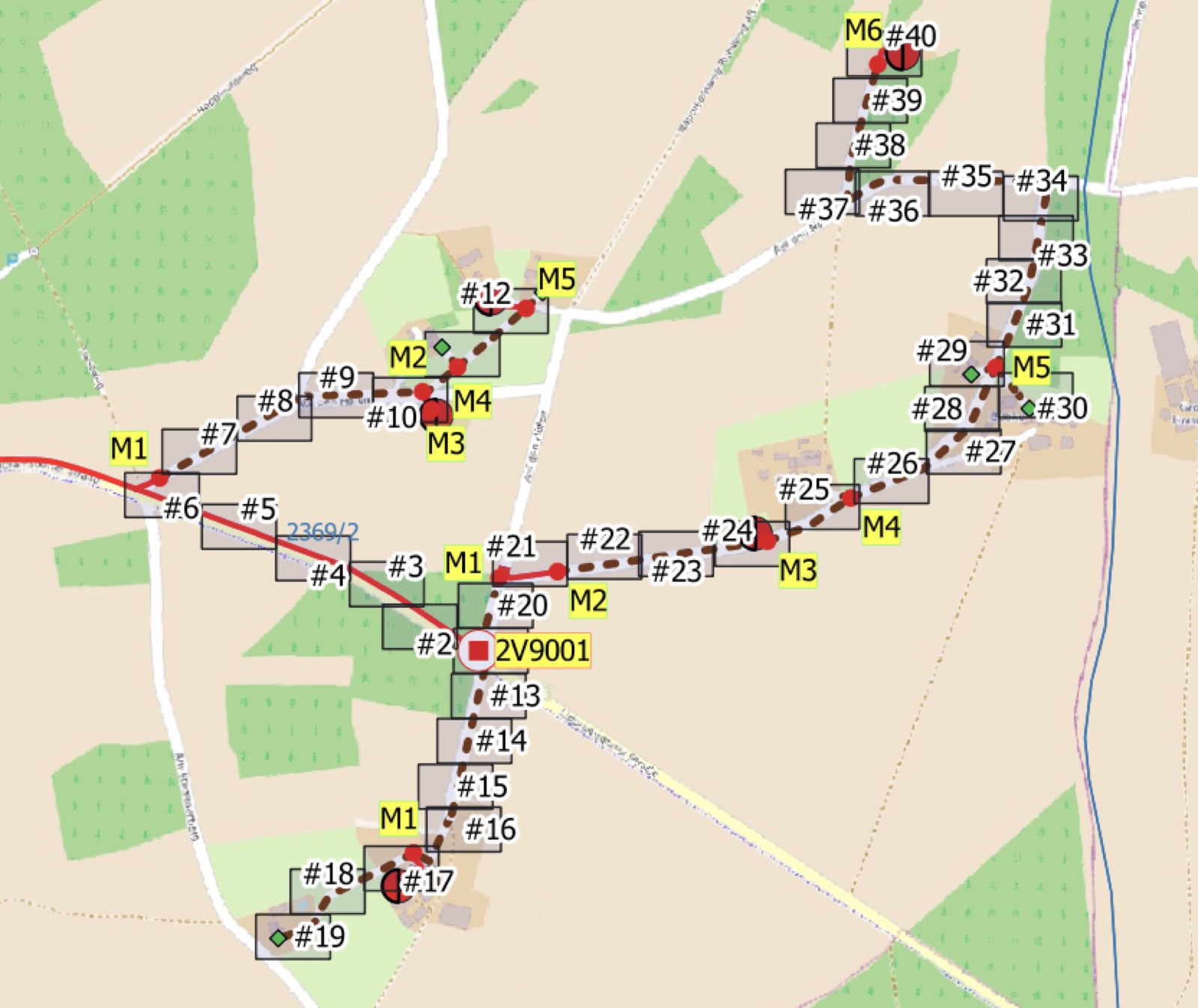 Dorsten, drie clusters